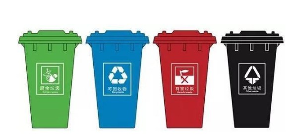 中国建设报：生活垃圾分类制度实施八问和绩效评价探讨
