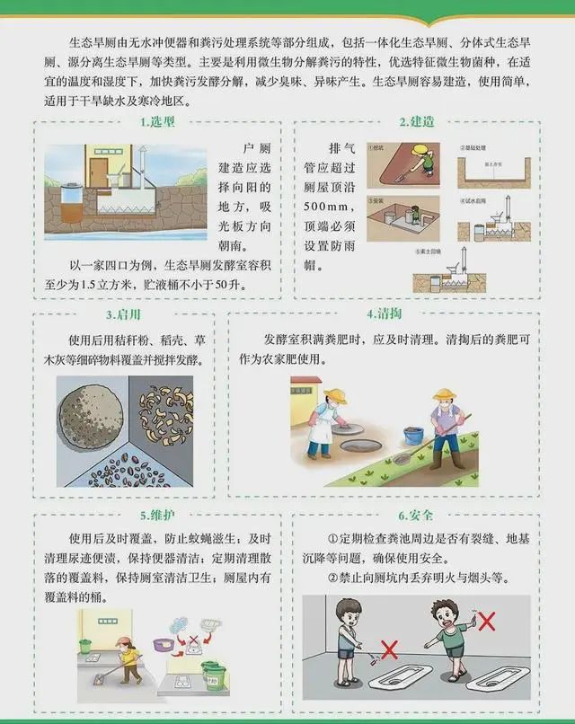 「图解」“农村改厕”技术要点！超实用！