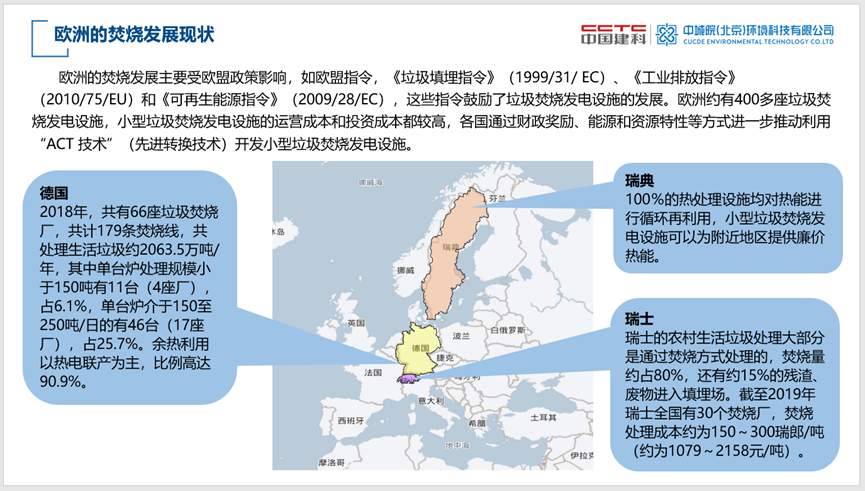  我国县域垃圾焚烧现状及对策建议探讨